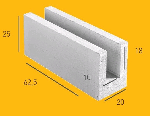 Chainage Horizontal