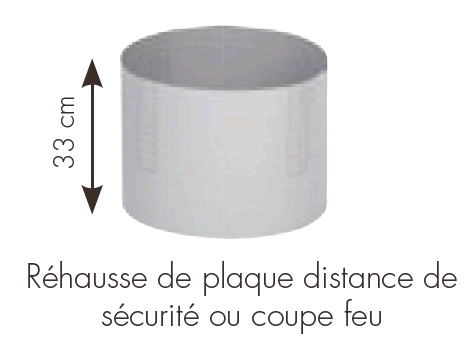 Rehausse de Plaque de Distance de Sécurité Diamétre 230